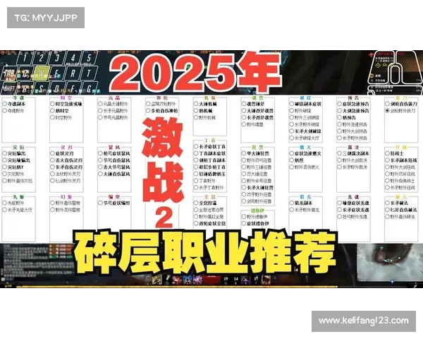 全面解析激战2奶妈职业输出与防护策略及实战应用技巧 全面解析激战2奶妈职业输出与防护策略及实战应用技巧