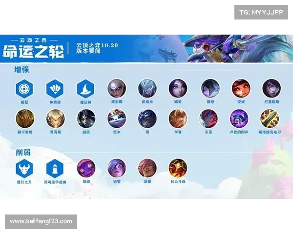 云顶之弈S4赛季最佳阵容搭配与实用策略全面解析