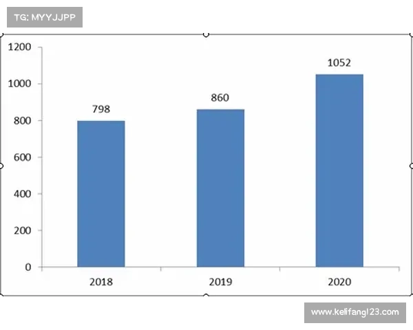 冰虫鳞片在生物技术中的应用潜力与未来发展方向探讨