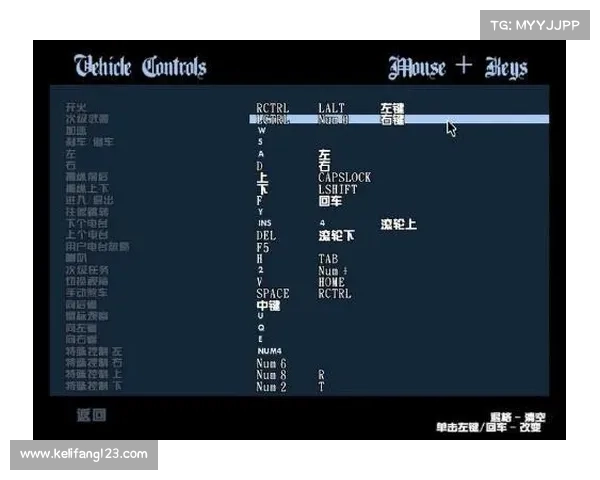 侠盗飞车修改器使用技巧详解与操作攻略全方位解析