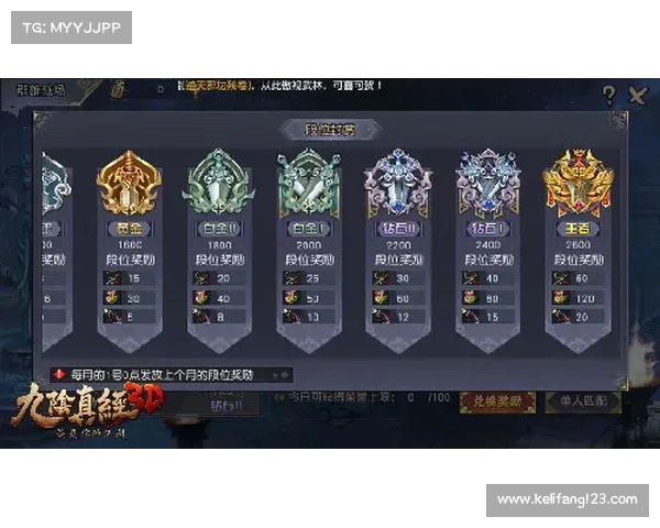 九阴真经追魂爪技巧揭秘:掌握九大要点轻松击败对手的制胜之法 九阴真经追魂爪技巧揭秘:掌握九大要点轻松击败对手的制胜之法