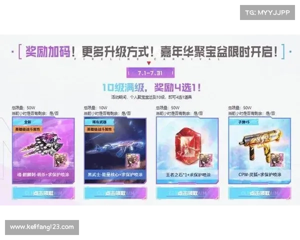 CF每日抽奖活动揭秘你能赢得哪些惊喜奖励和丰厚福利