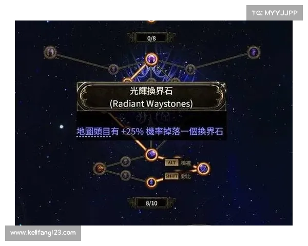 《DNF金色迷雾袖珍罐全方位使用攻略详解》
