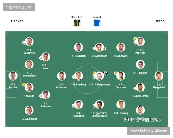 五大联赛风格与特点大比拼:从战术到文化的多元差异探索 五大联赛风格与特点大比拼:从战术到文化的多元差异探索