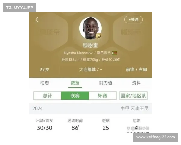 大连鲲城签约穆谢奎的五大理由深度解析 大连鲲城签约穆谢奎的五大理由深度解析